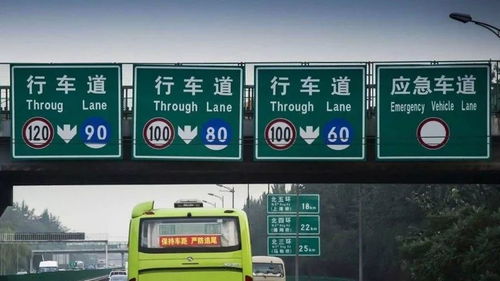 东营汽车限速多少公里